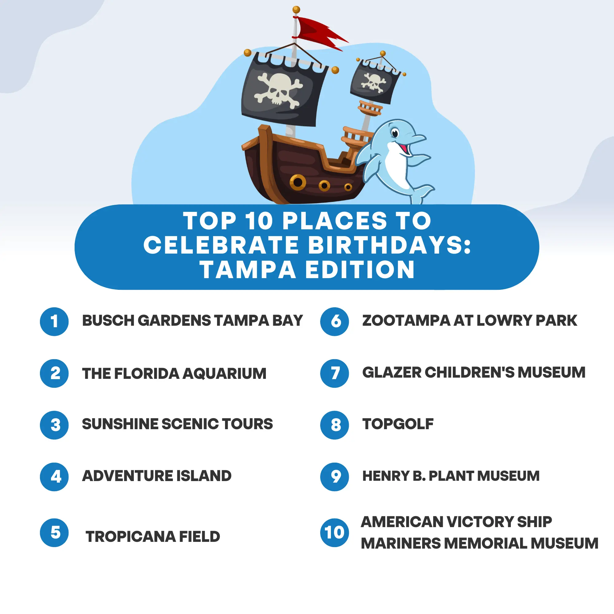 Top 10 Places to Celebrate Birthdays | SST